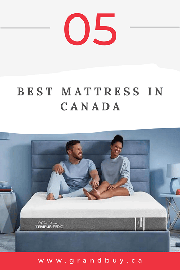 Finding the Best Mattress in Canada 2025